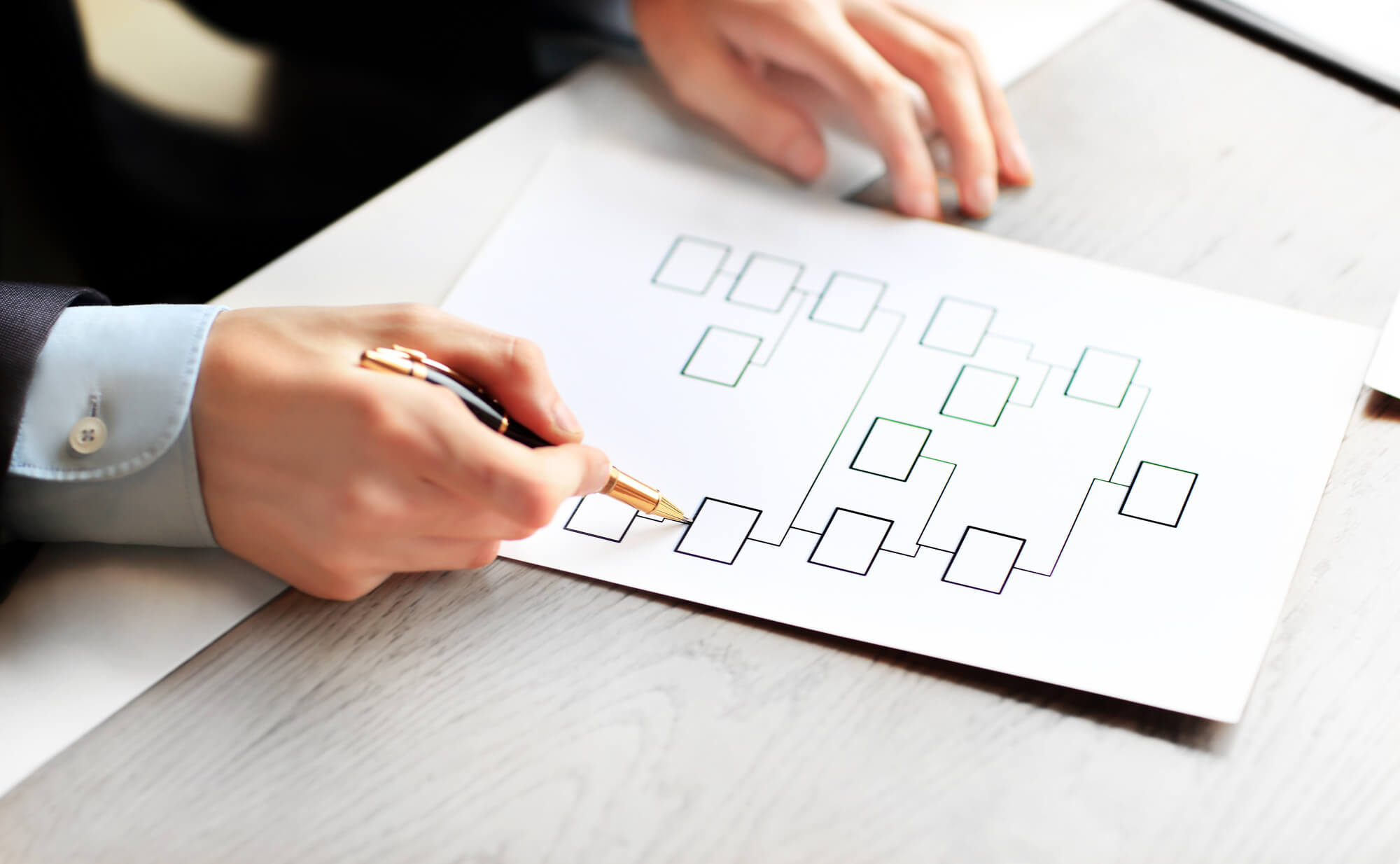 business structure taxes